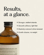 Load image into Gallery viewer, Rebuilding Hair Bath