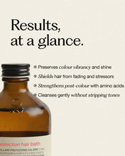 Load image into Gallery viewer, Colour Protection Hair Bath