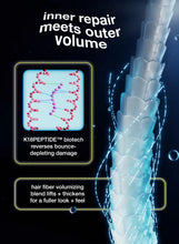 Load image into Gallery viewer, K18 Astro Lift Reparative Volume Spray
