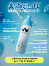 Load image into Gallery viewer, K18 Astro Lift Reparative Volume Spray
